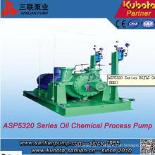 Asp5320 Série Bsjls Pompe de procédé chimique à l&#39;huile (BB2) - Sanlian / Kubota